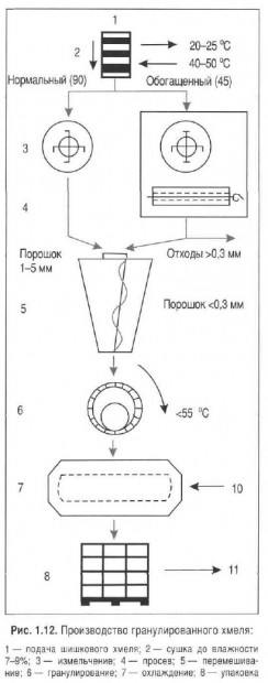 kunze-1-12